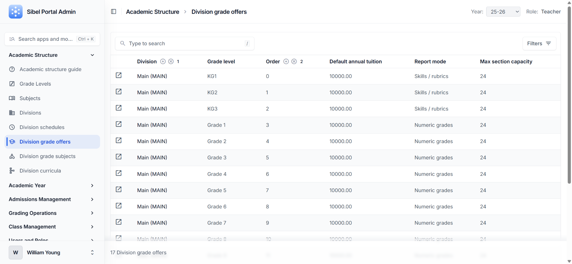 Screenshot of the school admin environment for modules and operations.